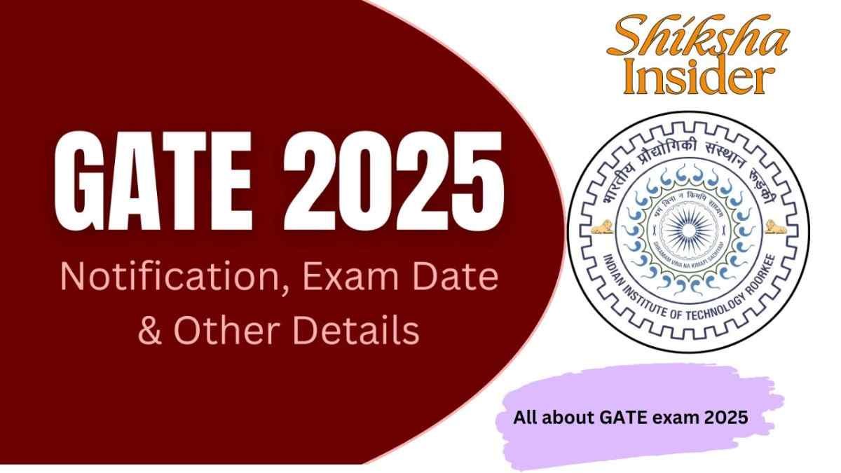 GATE (General Aptitude Test In Engineering) Exam 2025